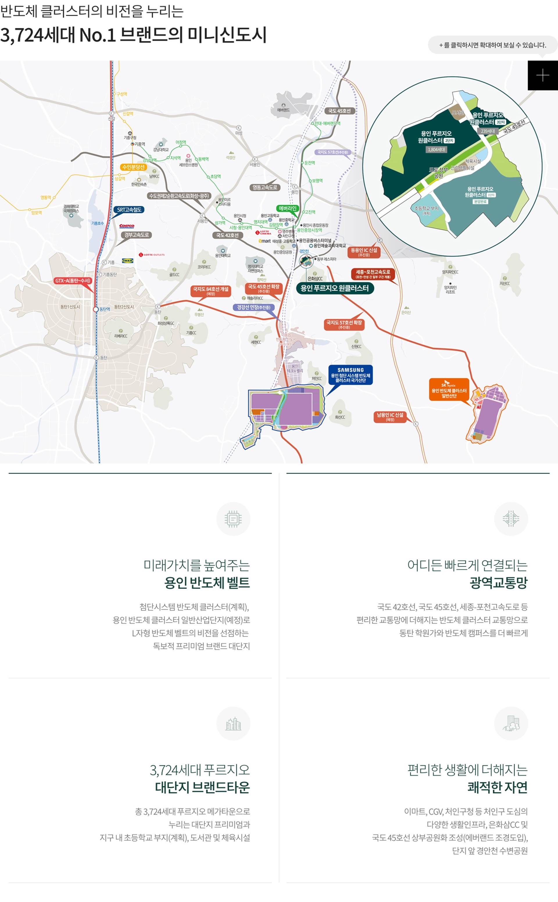 입지환경