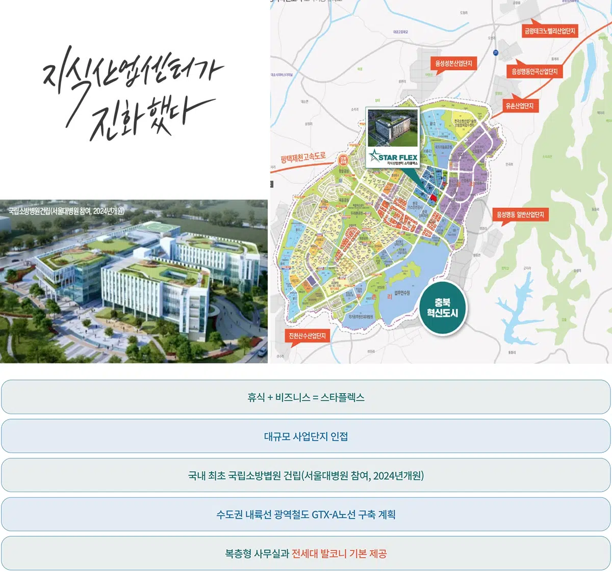 충북혁신도시 스타플렉스 사업환경